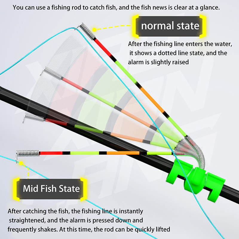 Ice Fishing Tip Up - Night Fishing Removable Waterproof Fishing Rod
