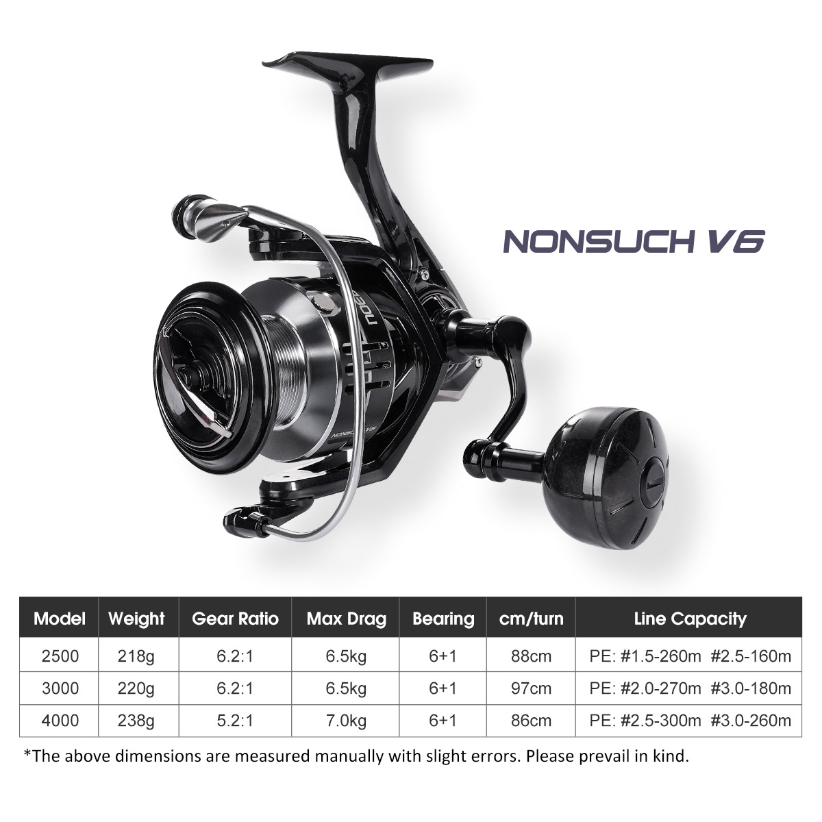 Noeby Carbon Spinning Fishing  - огляд і ціна Fishing Equipment Daiwa