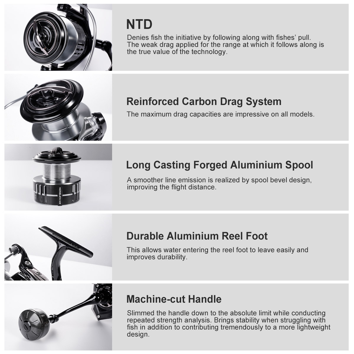 Noeby Carbon Spinning Fishing  - огляд і ціна Fishing Equipment Daiwa