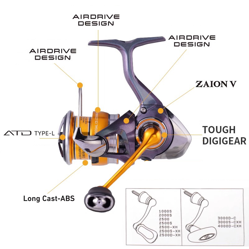 DAIWA 24 REGAL LT 1000S To 400 - огляд і ціна Fishing Equipment Daiwa