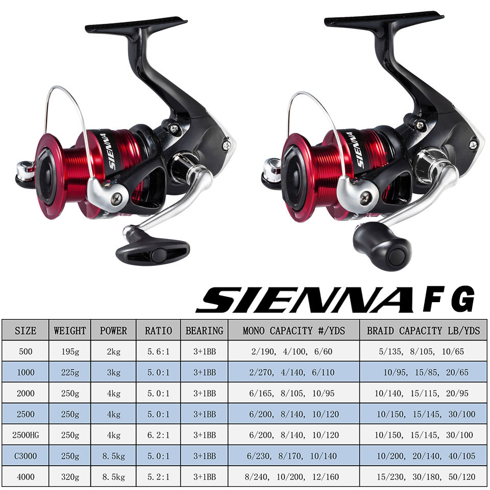 SHIMANO SIENNA Spinning Fishin - огляд і ціна Fishing Equipment Daiwa