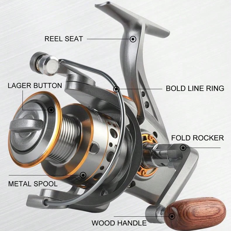 BILLINGS Spinning Reel 12KG Ma - огляд і ціна Fishing Equipment Daiwa