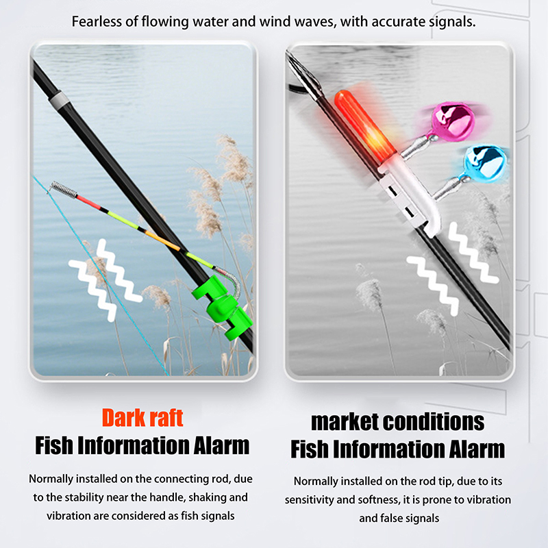 Night Fishing Removable Waterp - огляд і ціна Ice Fishing Tip Up