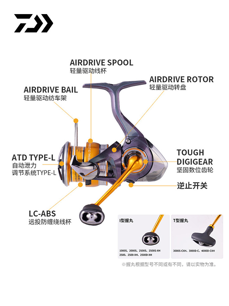 2024 DAIWA REGAL CS LT Spinnin - огляд і ціна Fishing Equipment Daiwa
