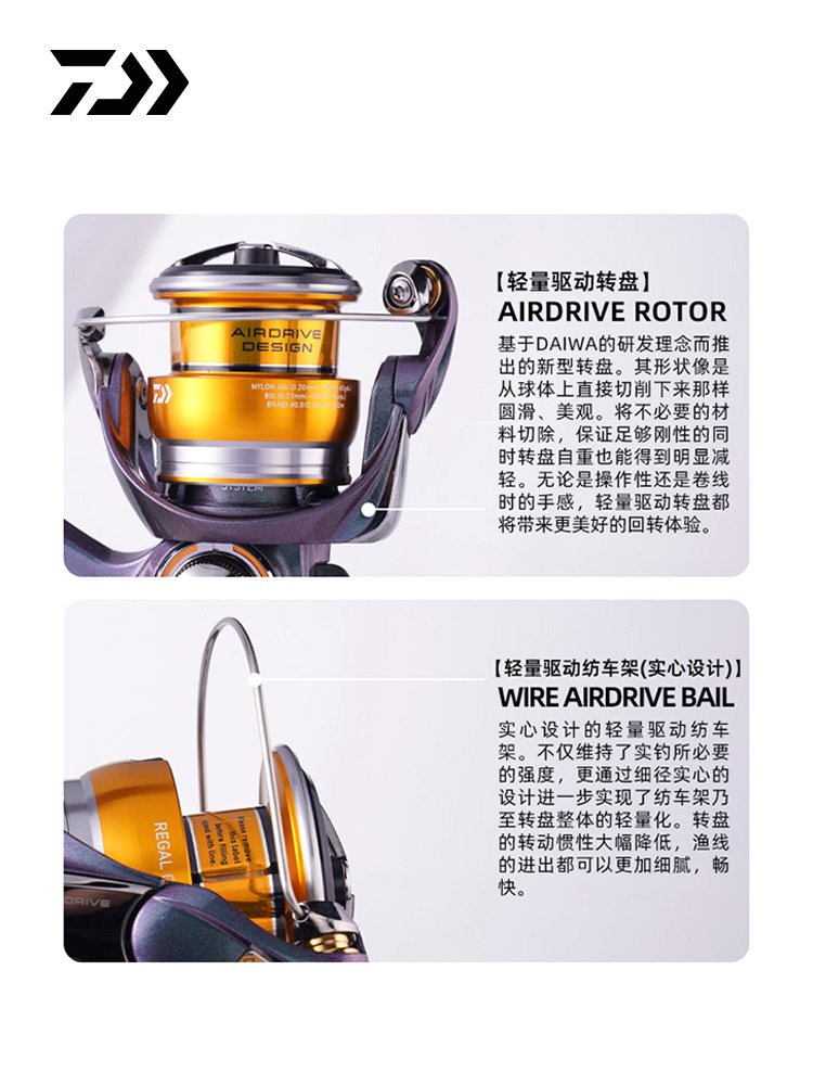2024 DAIWA REGAL CS LT Spinnin - огляд і ціна Fishing Equipment Daiwa
