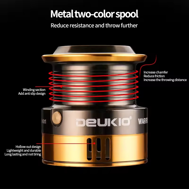 DEUKIO 3000-6000 Metal Spool J - огляд і ціна Fishing Equipment Daiwa